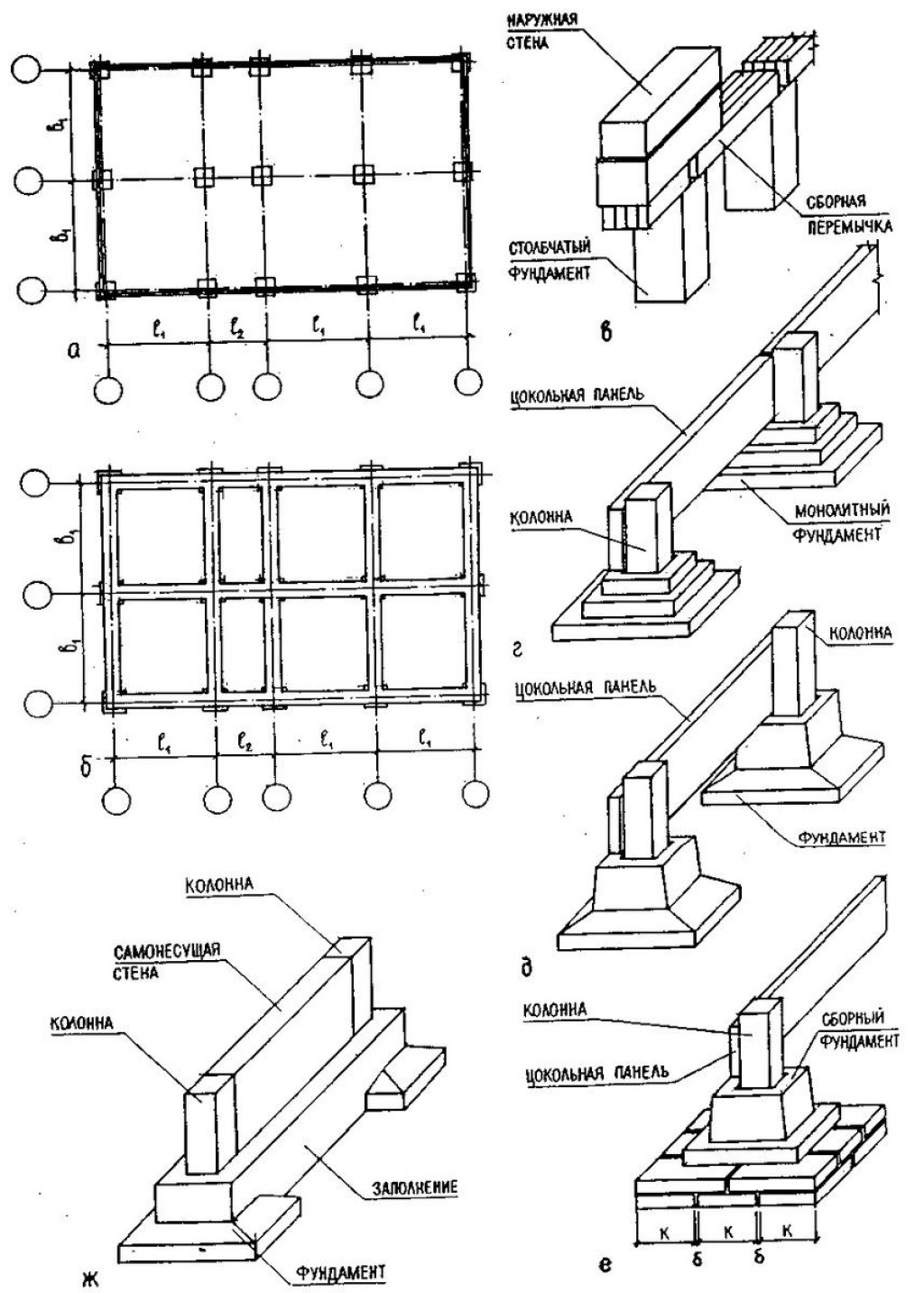 Схема под ленточный фундамент. План ленточного монолитного фундамента чертеж. Схемы монолитных столбчатых фундаментов. Монолитный столбчатый фундамент чертеж. План монолитного столбчатого фундамента.