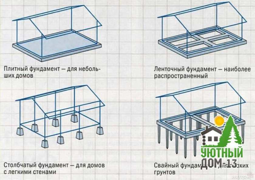 Как использовать данные геологической разведки