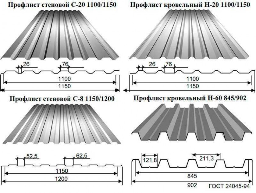 Как выбрать профнастил для крыши