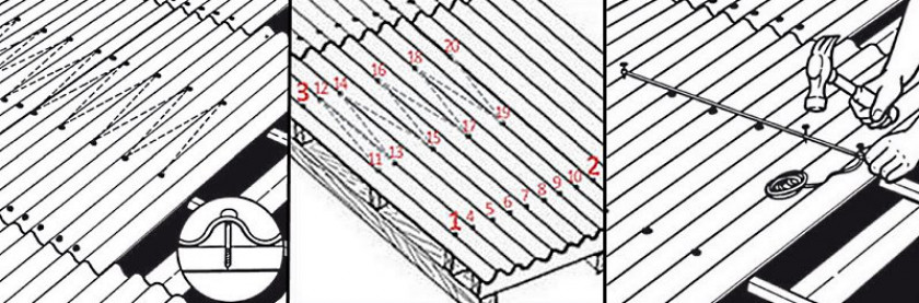 Монтаж ондулина своими руками — пошаговая инструкция.