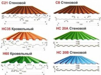 Металлопрофиль (профлист) для забора, крыши, фасада