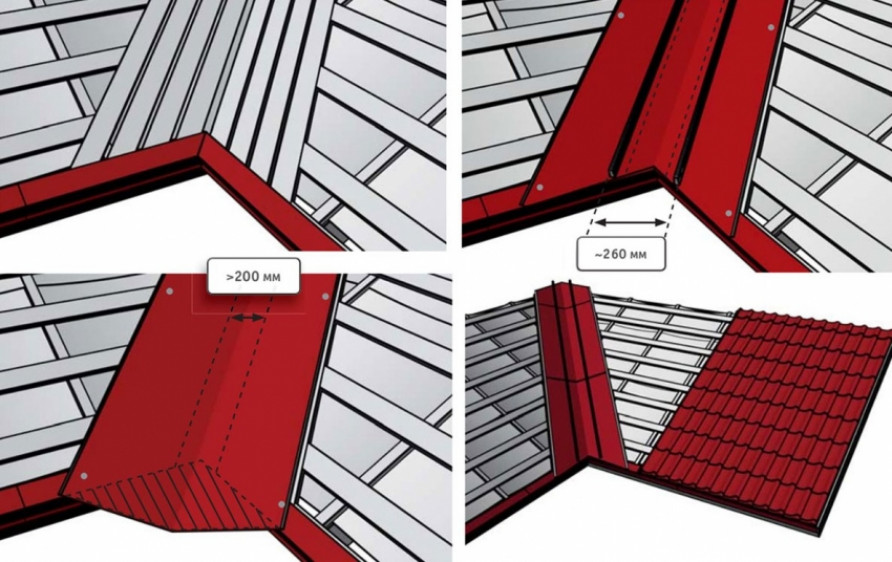 Монтаж ендовы при кровле металлочерепицей