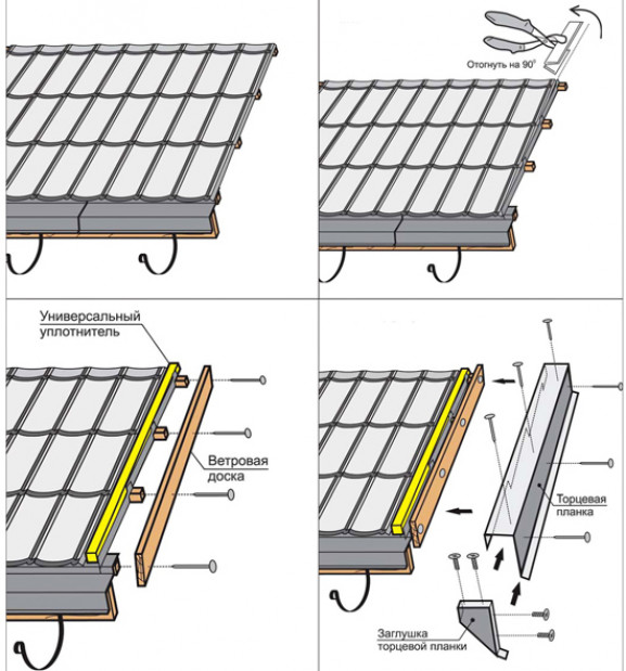 Монтаж металлочерепицы своими руками