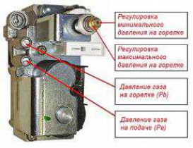 Принцип действия автоматики. Основные узлы