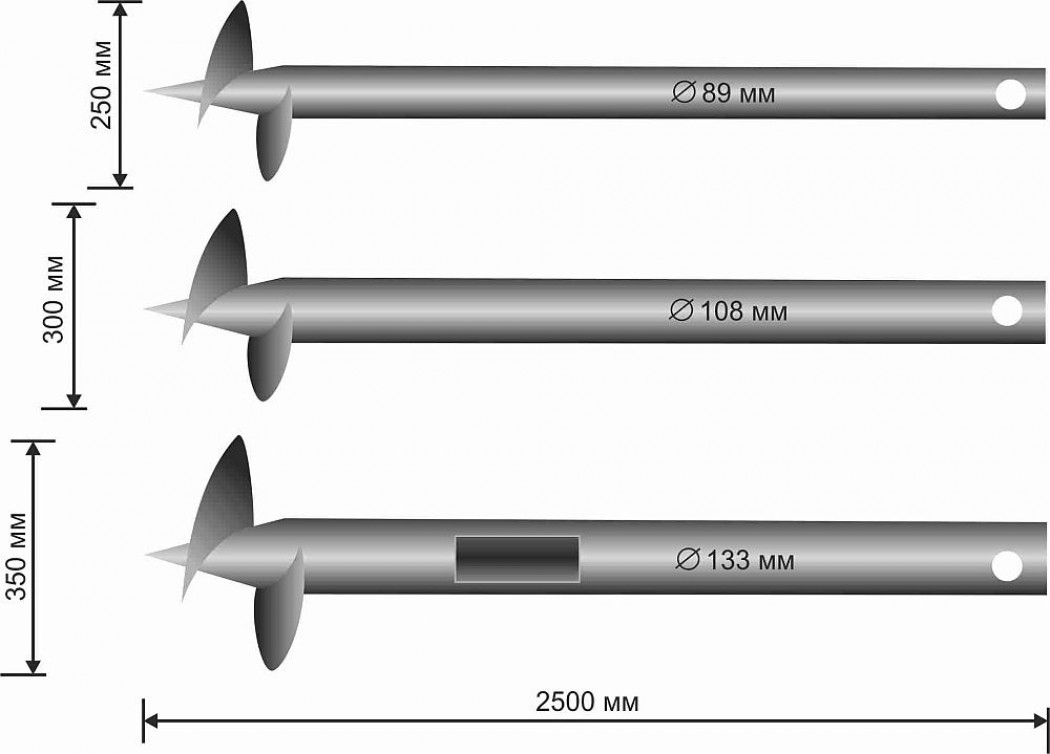 Типовые размеры винтовых свай