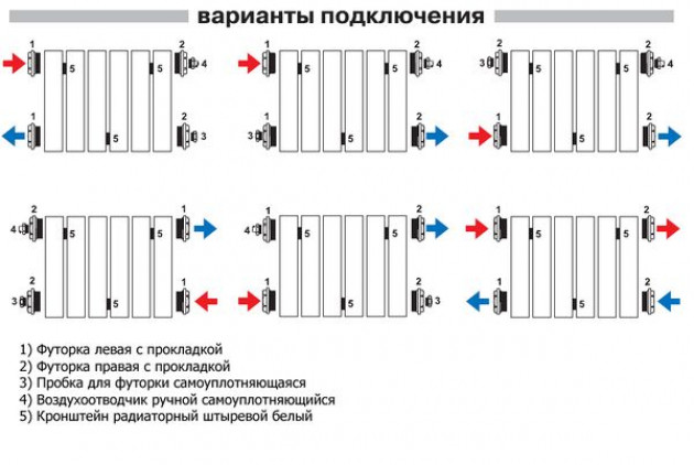 Как установить