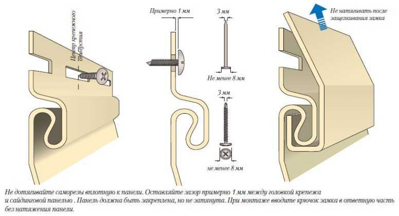 Как крепится сайдинг