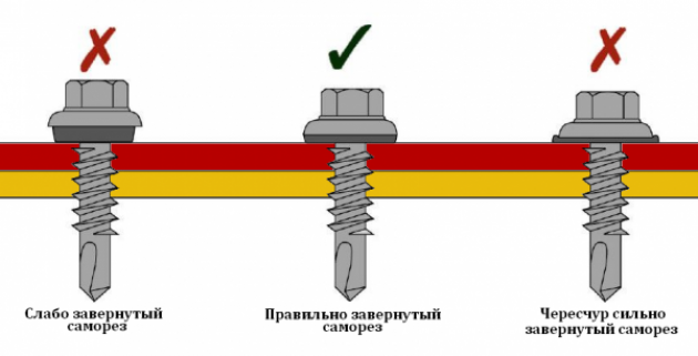 Порядок закрепления листов на кровле