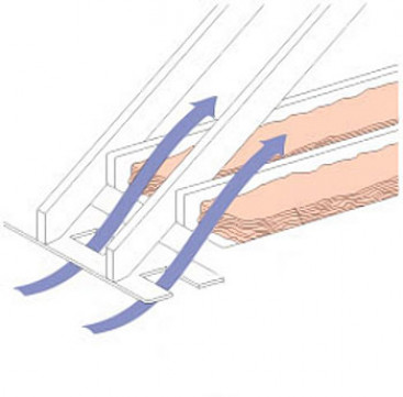 Вентиляция мягкой кровли