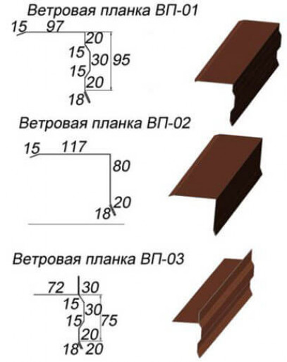 Из чего делаются торцевые планки, и каковы их размеры