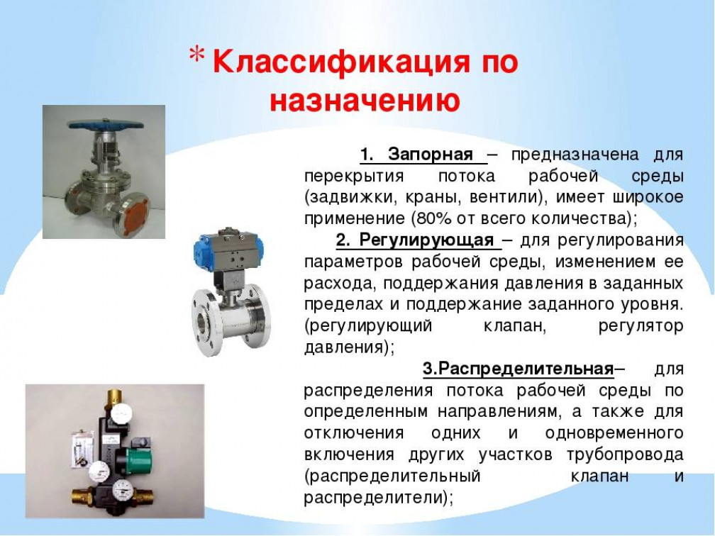 Запорная арматура назначение, классификация. Обозначение запорной арматуры.