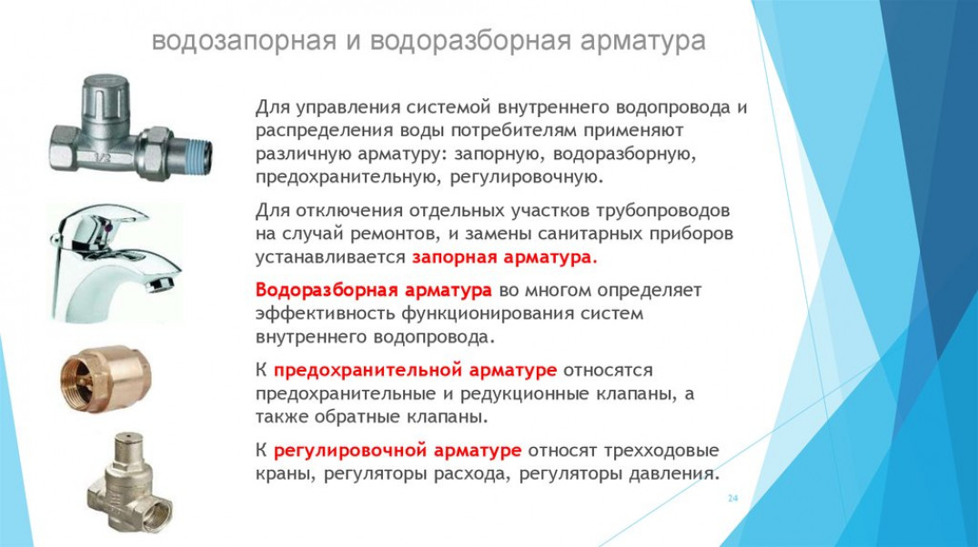 Запорная арматура назначение, классификация. Обозначение запорной арматуры.