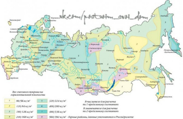 Расчет шага в зависимости от кровельного материала