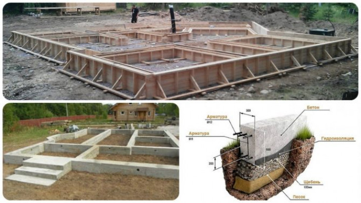 Ленточный фундамент мелкого заложения (МЗЛФ) для дома из газобетона