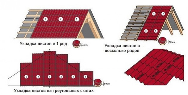 Подготовка к монтажу