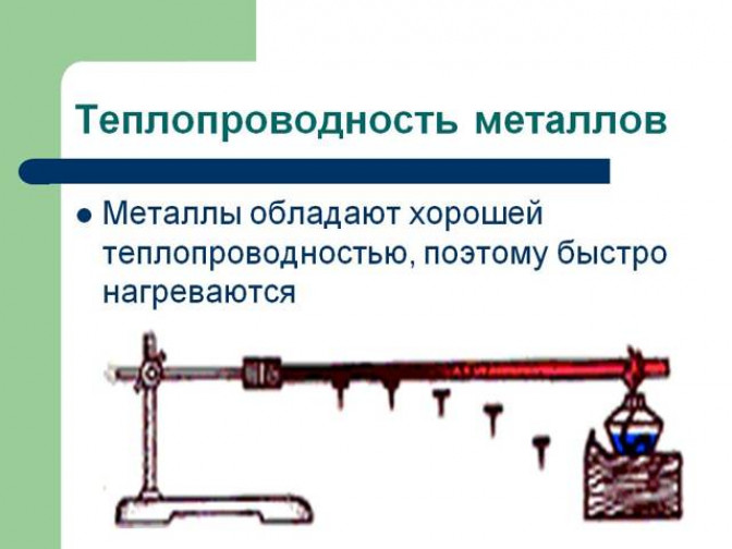 Таблица: коэффициентов теплопроводности металлов, полупроводников и изоляторов