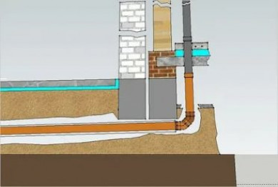 Прокладка канализационной трубы сквозь фундамент