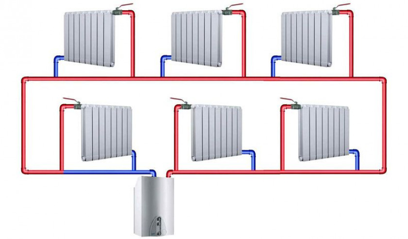 Схемы отопления в частном доме своими руками