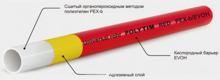 Недостатки сшитого полиэтилена