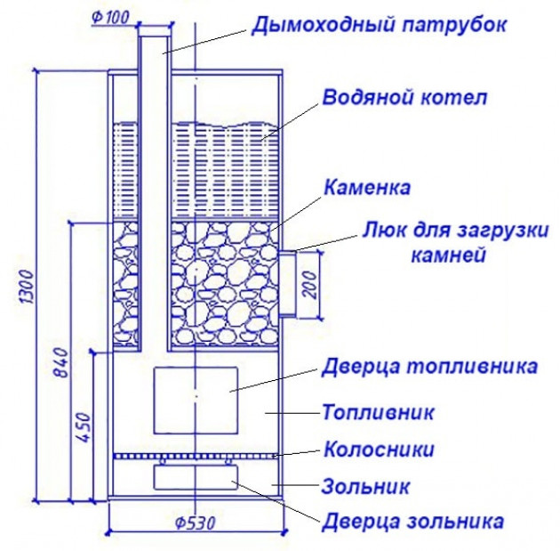 Печь–котел вертикального типа