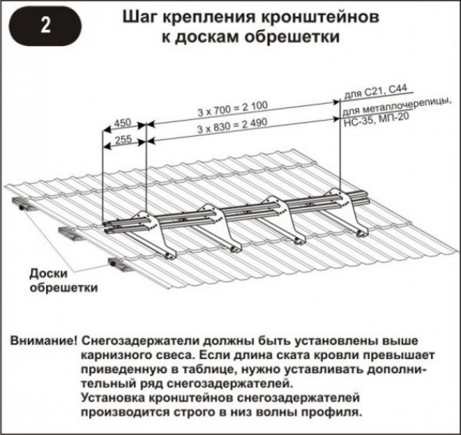 Монтаж трубчатых снегозадержателей