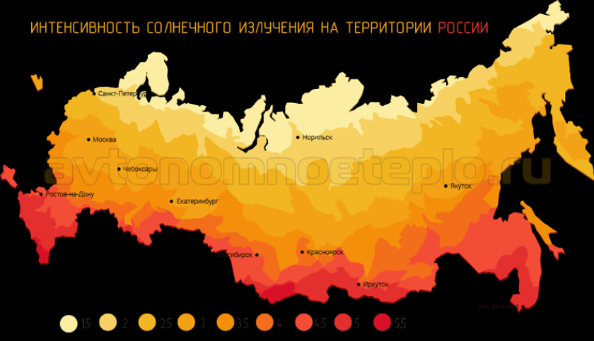 Можно ли обогреть дом солнцем