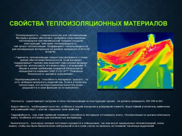 Лучший утеплитель для крыши мансарды