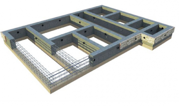 Порядок расчета ленточных фундаментов