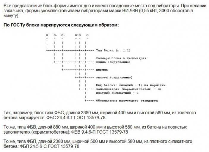 Что такое бетонный блок для фундамента