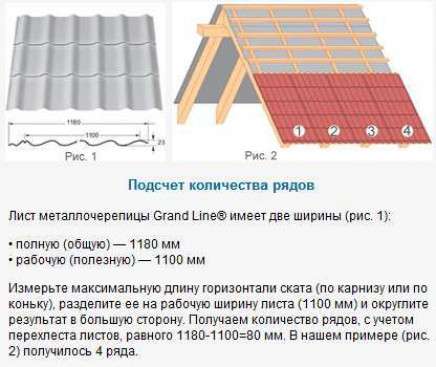 Этап Проведение расчетов