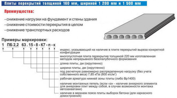 Расшифровка обозначений