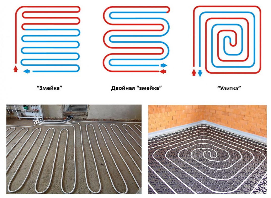 Способы монтажа водяных контуров