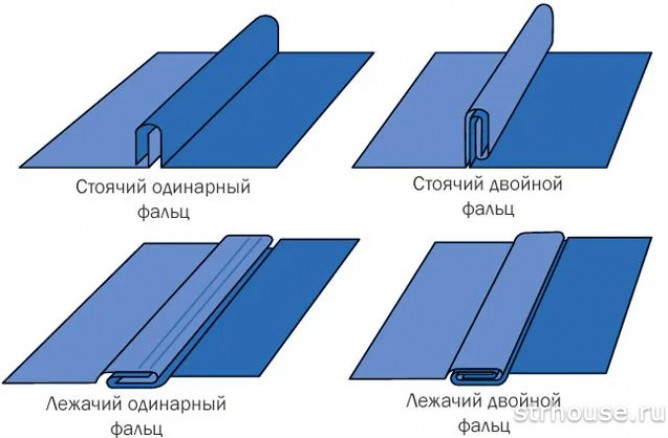 Монтаж фальцевой крыши