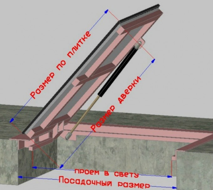 Самостоятельная установка чердачной лестницы