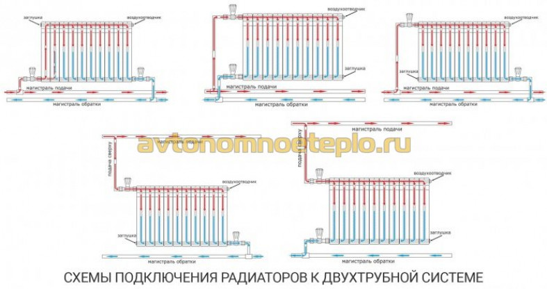 Что необходимо для монтажа