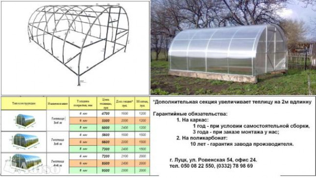 Как правильно выбрать поликарбонат