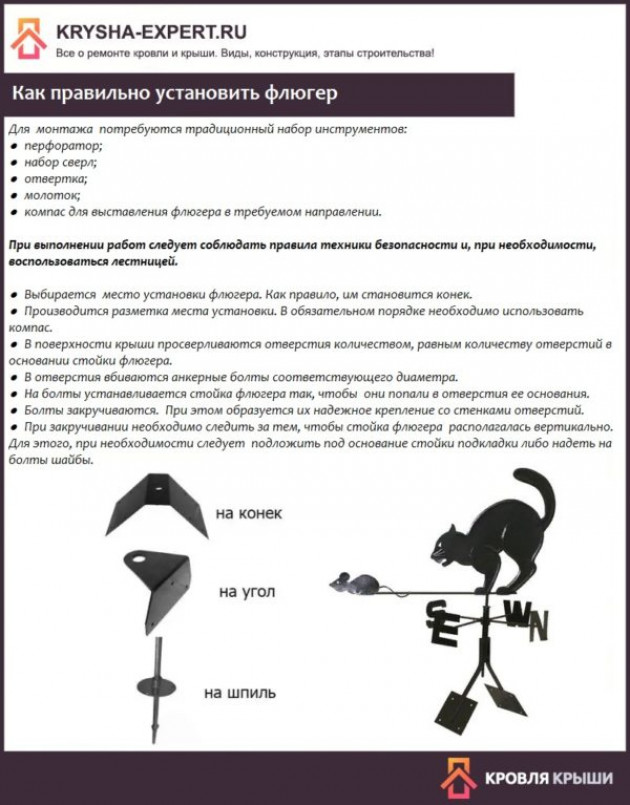 Изготовление флюгера из листовой стали