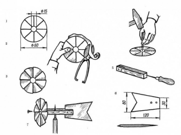 Этапы изготовления флюгера своими руками