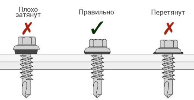 Что потребуется?