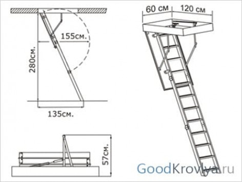 Использование складных лестниц ?