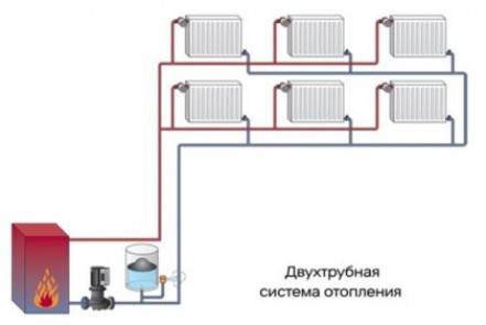 Как снизить тепловые потери в коттедже и почему это необходимо