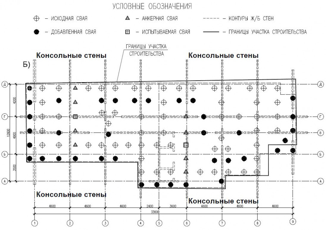 Зачем нужен чертеж свайного фундамента?