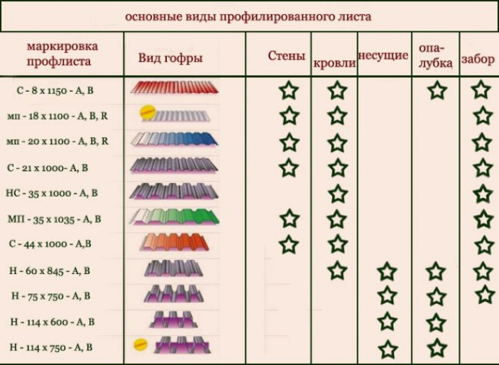 Каков минимальный угол?