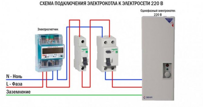 Подключение электрокотла к системе отопления