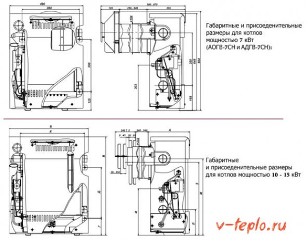 Устройство котла