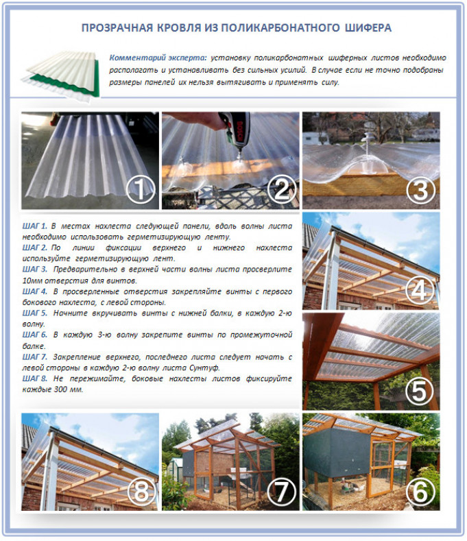 Прозрачный шифер: тонкости, о которых следует помнить