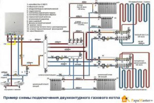 Принцип работы