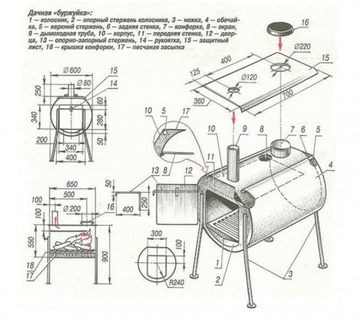 Требования пожарной безопасности