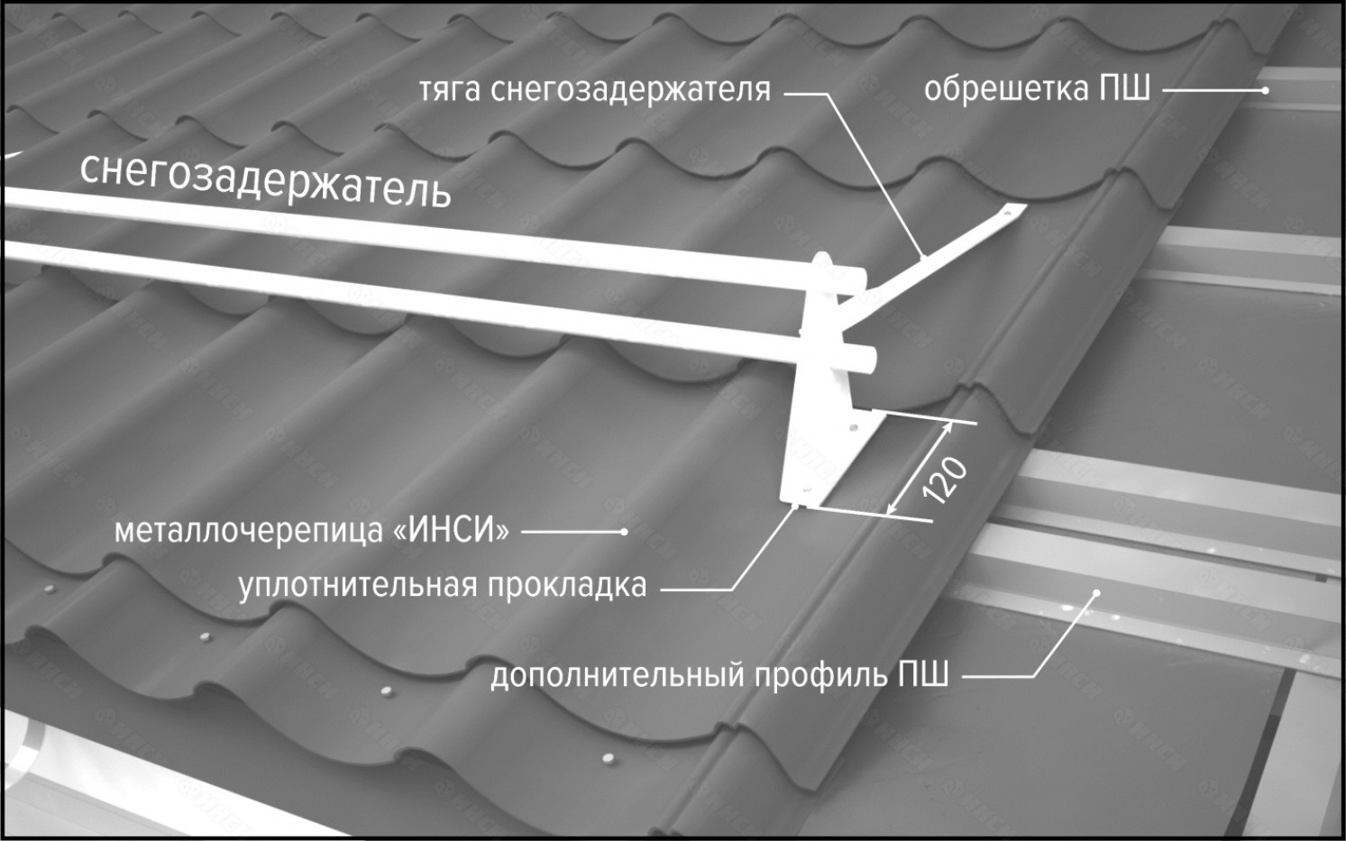 Крепление торцевой планки