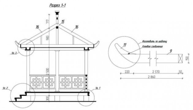 Эскизы беседок с чертежами и размерами